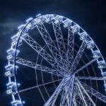 Arizona State Fair: History, Traditions and Modernity
